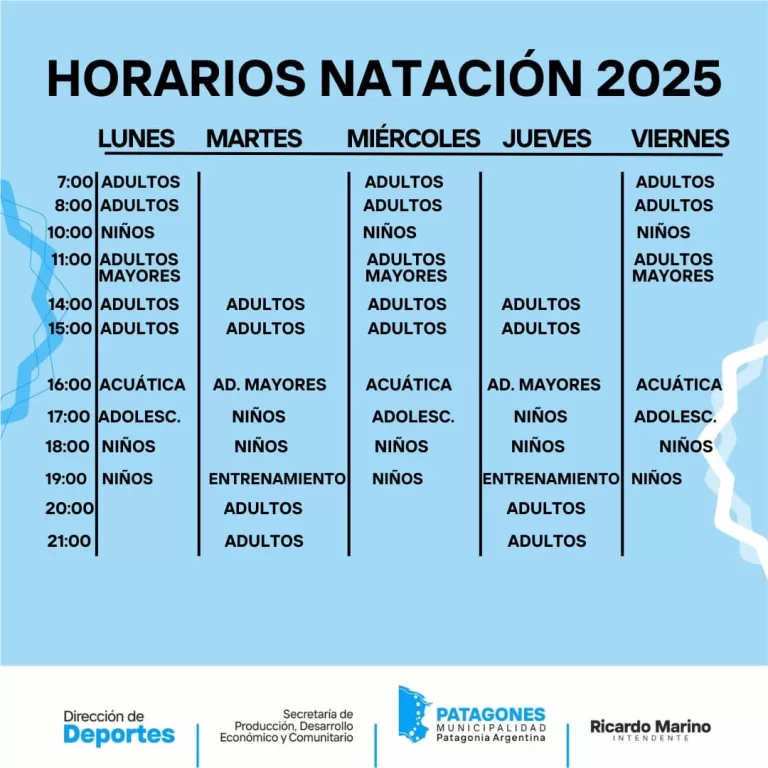 ESTE LUNES SE ABRE LA INSCRIPCIÓN VIRTUAL PARA LAS CLASES DE NATACIÓN