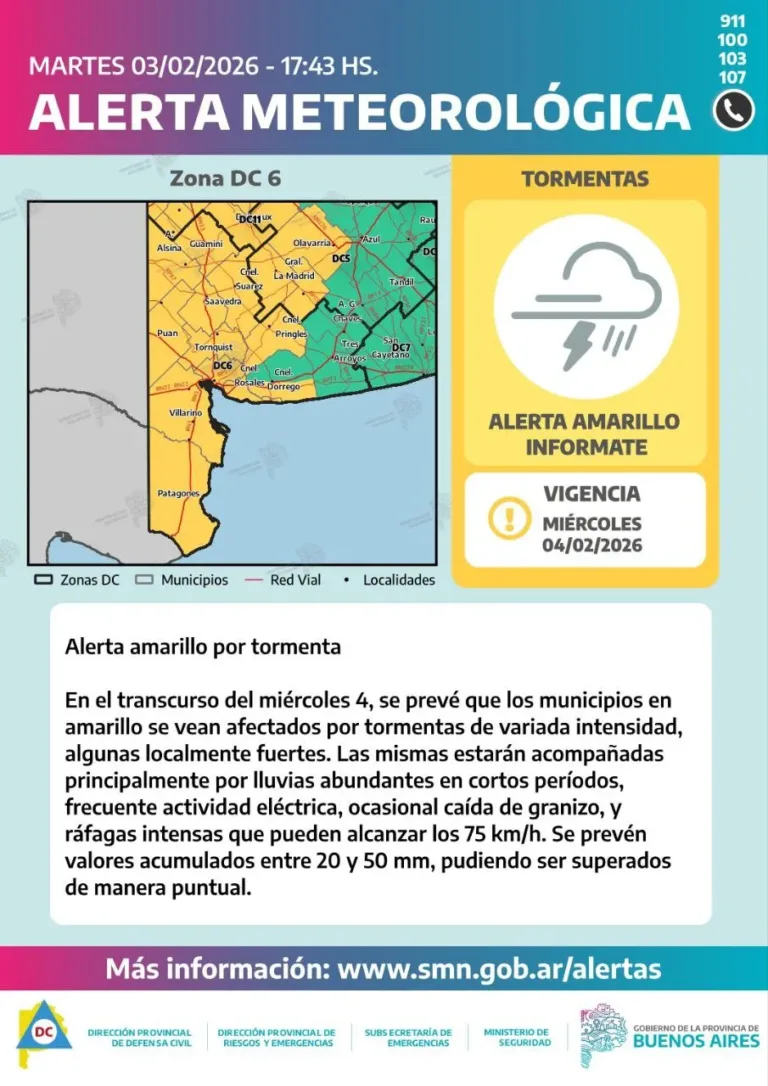 Alerta amarillo por tormentas para el jueves 5 de febrero