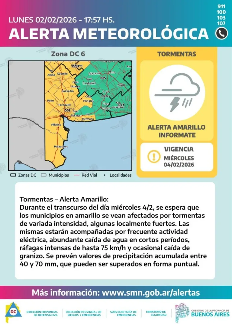Alerta amarillo por tormentas para el miércoles 4 de febrero
