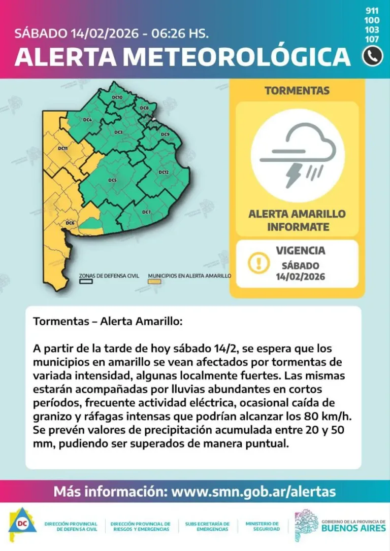 Alerta amarillo por tormentas para el sábado 14 de febrero