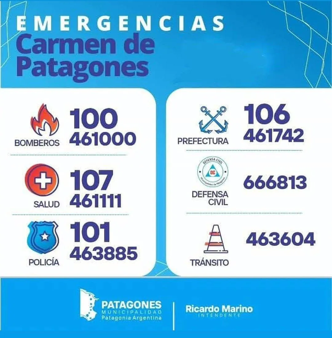 Pronóstico meteorológico para Carmen de Patagones: buen tiempo hasta la tarde con vientos moderados