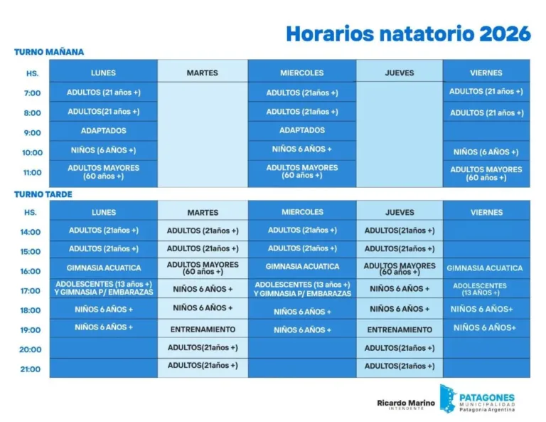 Inscripciones abiertas para natación municipal