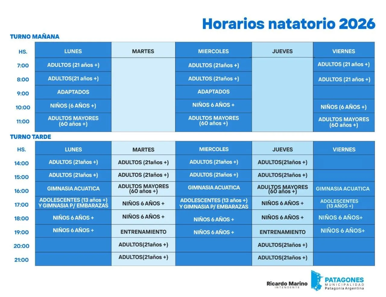 Inscripciones para natación: se abren el viernes 27 de marzo de manera online