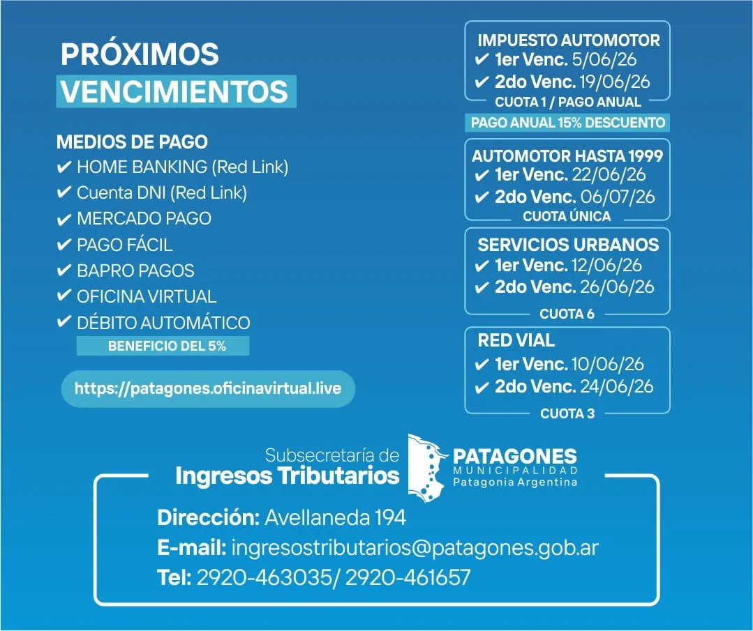 Vencimientos de junio: Red Vial, Servicios Urbanos e Impuesto Automotor